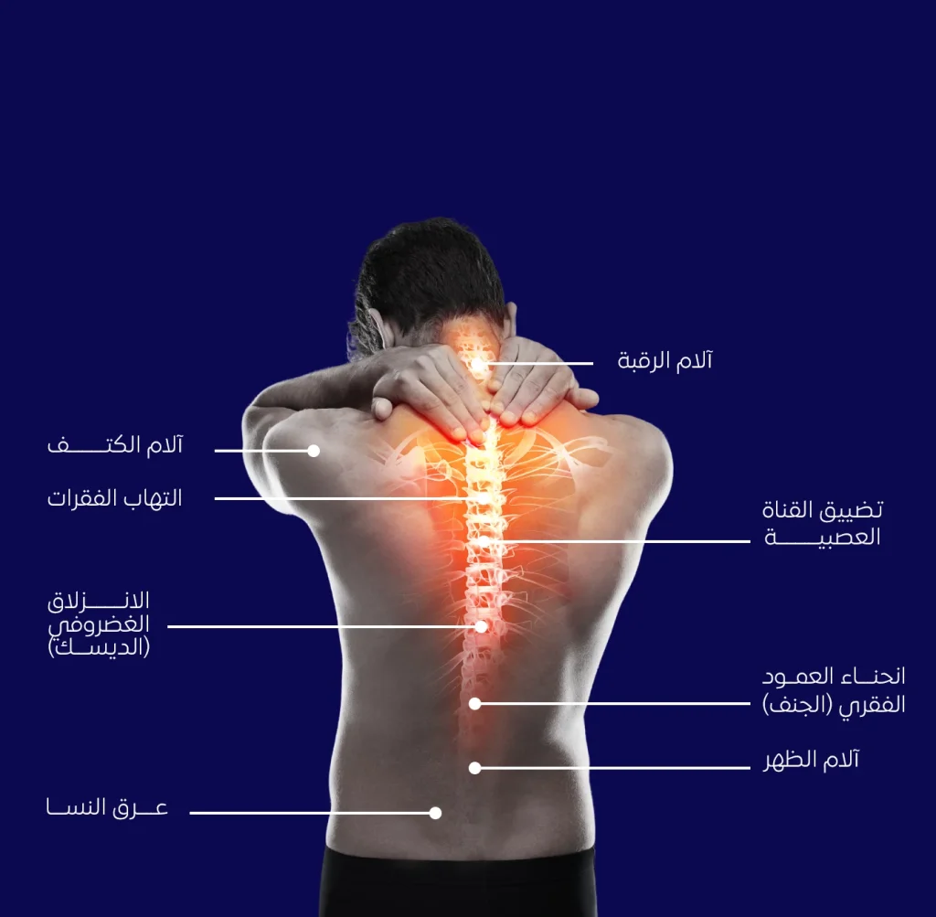 العلاج الأقوى لآلام المفاصل دون أدوية أو جراحة