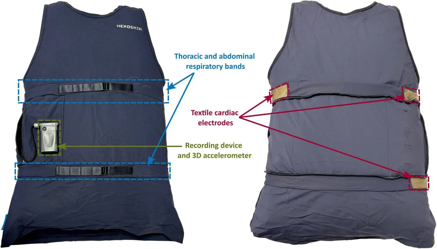 قميص ذكي ينقذ الأرواح| ابتكار كندي يكتشف نوبات الصرع في لحظتها