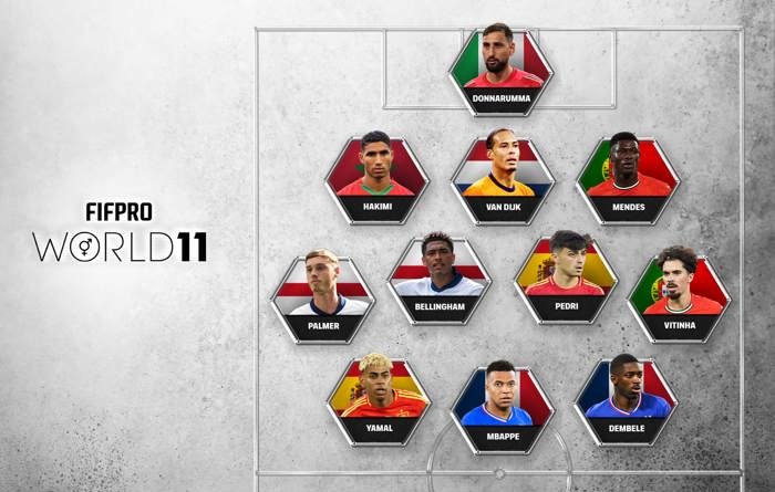 بدون صلاح | الكشف عن التشكيلة المثالية لعام 2025 واختيار أصغر لاعب في التاريخ