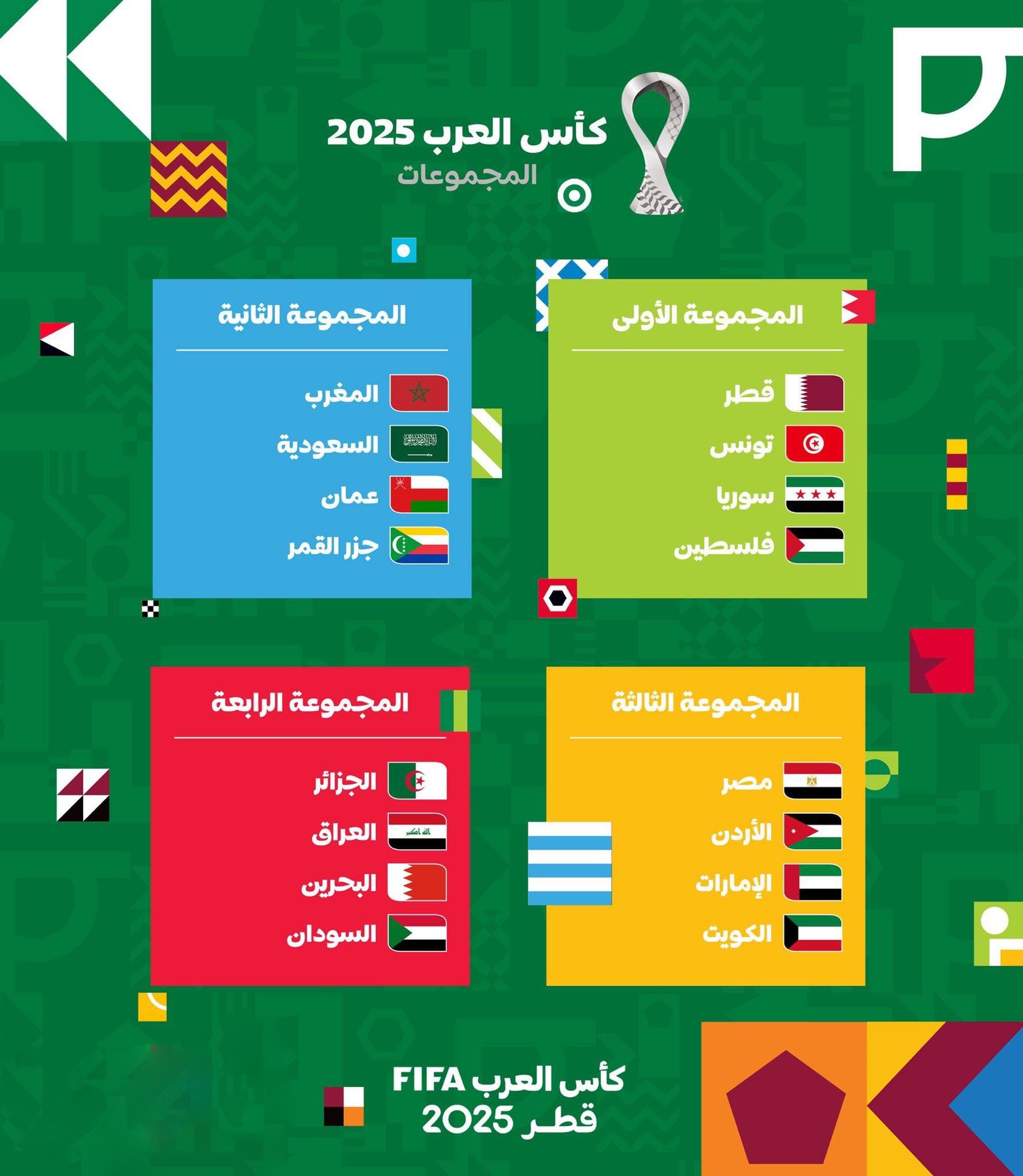  كأس العرب 2025