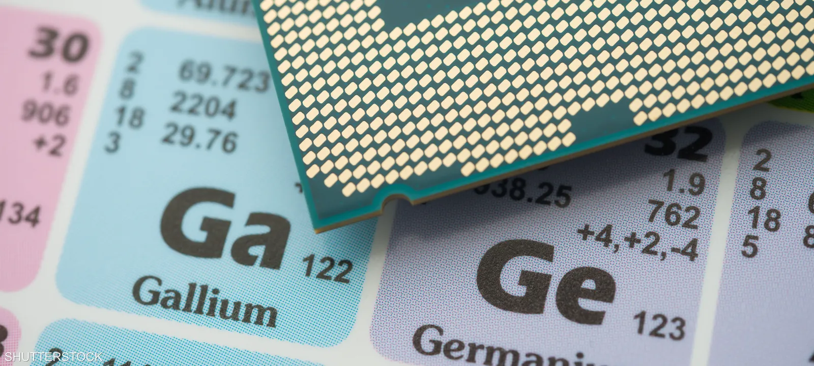 أزمة المعادن النادرة: ألمانيا تحذر الصين من "فقدان اوروبا" وتشكل لجنة لتقليل الاعتماد على الصين