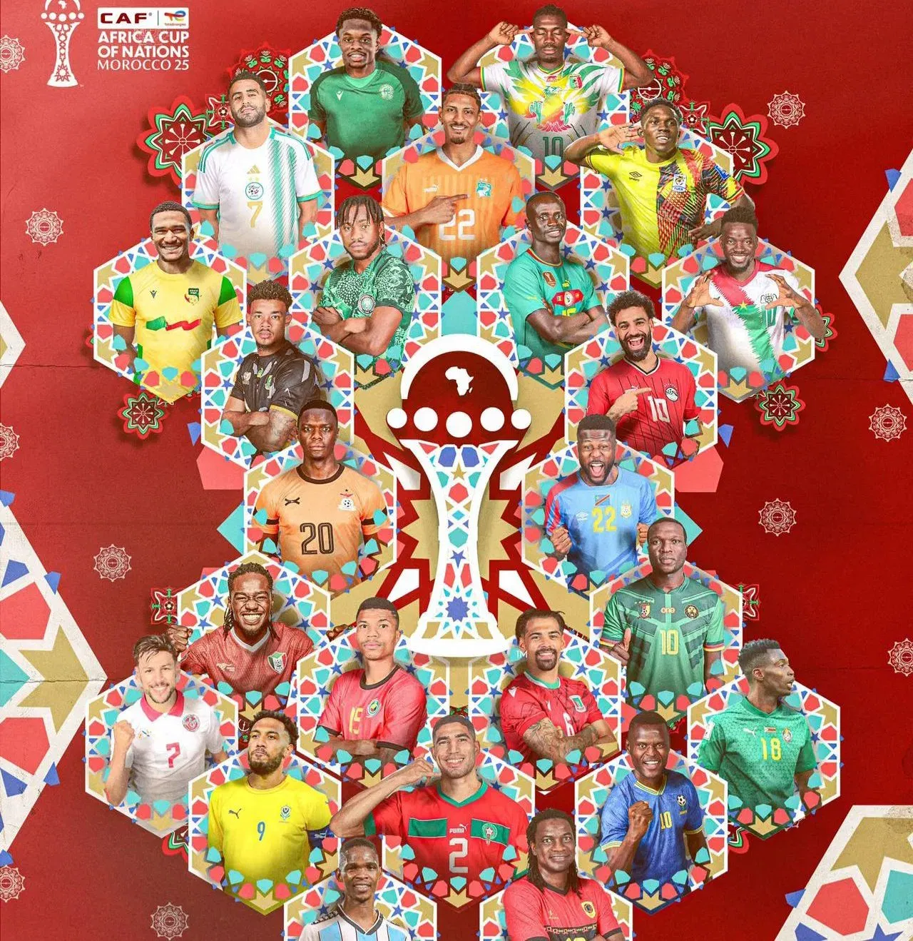  فيفا يغيّر مواعيد انضمام اللاعبين قبل كأس أمم إفريقيا 2025