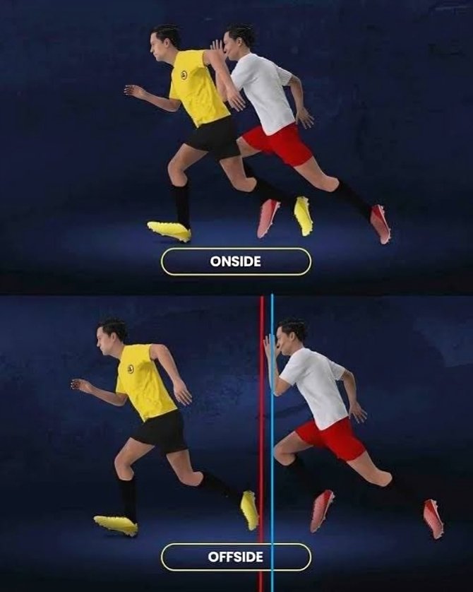 فيفا يدرس التغيير في قانون التسلل ويبحث عن كرة قدم أكثر هجومية وإثارة