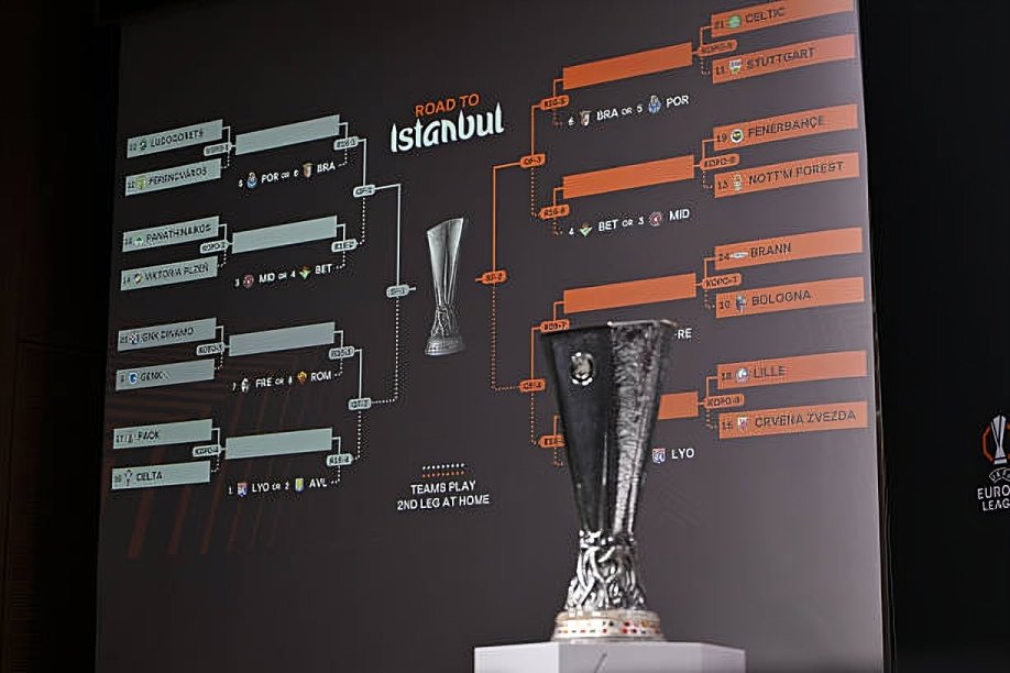 سحب قرعة ملحق الدوري الأوروبي في نيون ومواجهات حاسمة تفتح الطريق نحو دور الستة عشر