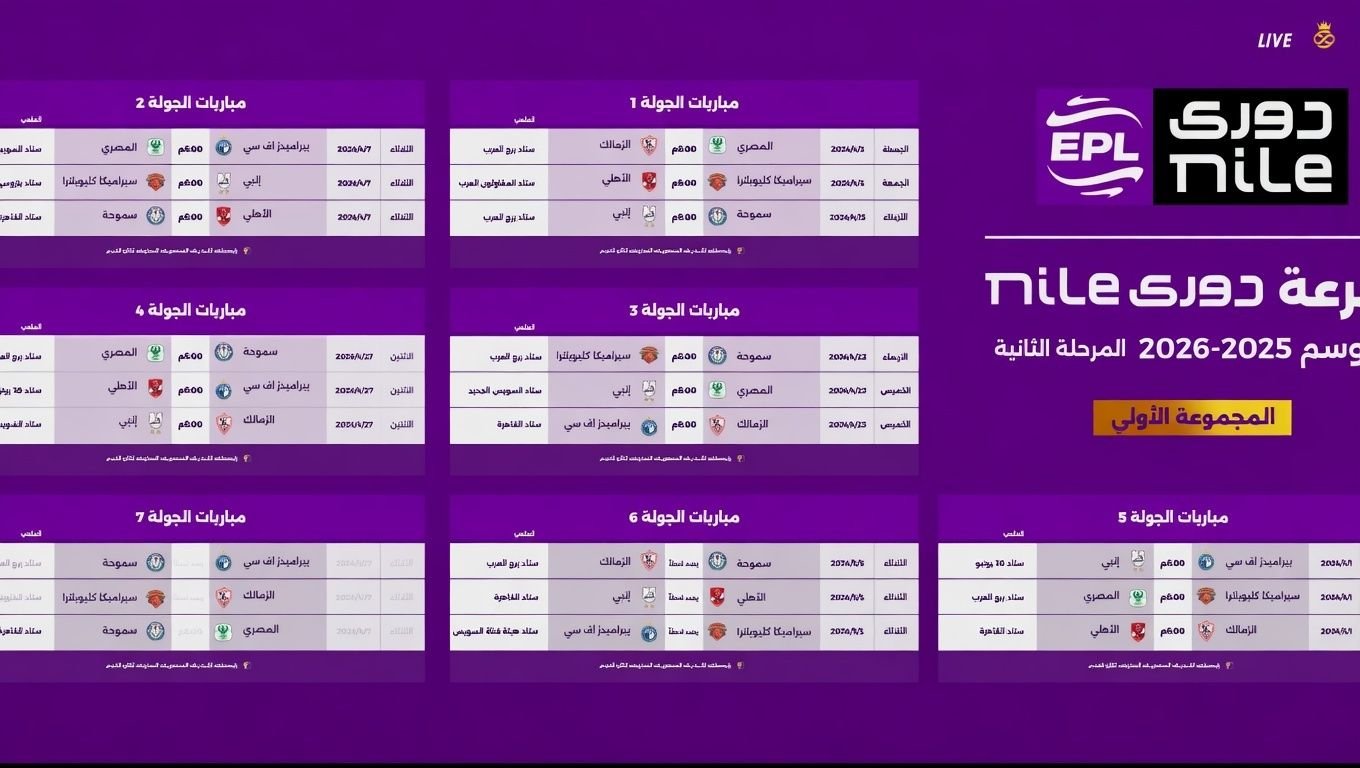 الدوري المصري