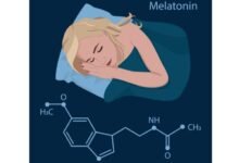 تحذيرات من الجرعات المرتفعة لمكملات الميلاتونين.. كيف تتجنب الإرهاق والصداع في اليوم التالي؟