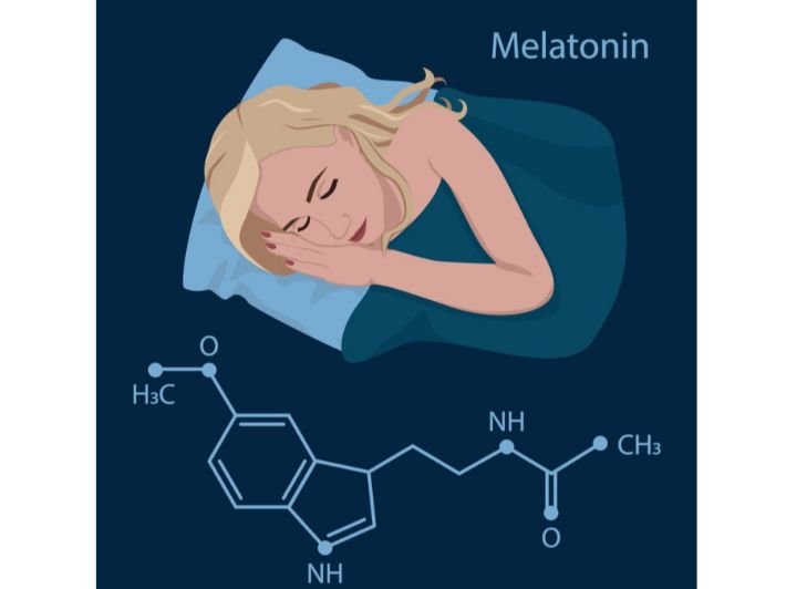تحذيرات من الجرعات المرتفعة لمكملات الميلاتونين.. كيف تتجنب الإرهاق والصداع في اليوم التالي؟